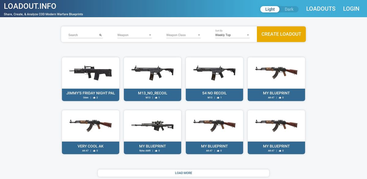 COD Loadouts - Share, Create, & Analyze Modern Warfare Blueprints